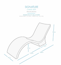 Load image into Gallery viewer, chaise deep dimensions for water levels
