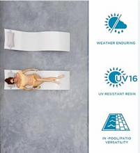 Load image into Gallery viewer, Ledge Lounger Signature Deep Resort Package
